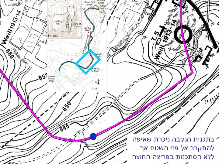 בתכנית הנקבה ניכרת שאיפה להתקרב אל פני השטח אך ללא הסתכנות בפריצה החוצה