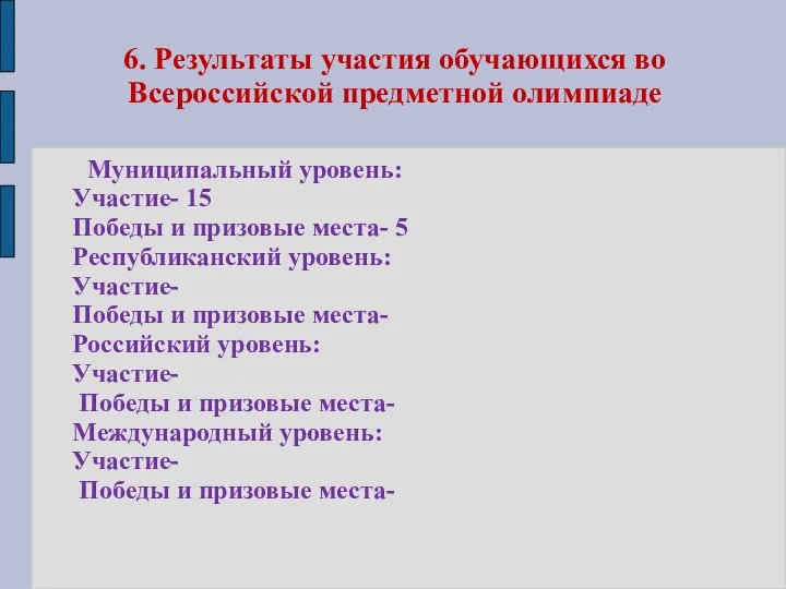 6. Результаты участия обучающихся во Всероссийской предметной олимпиаде Муниципальный уровень: Участие-