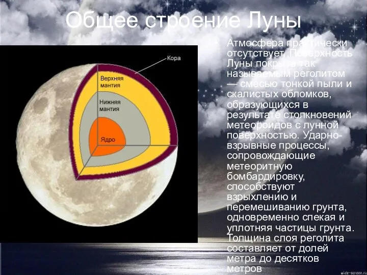 Общее строение Луны Атмосфера практически отсутствует. Поверхность Луны покрыта так называемым