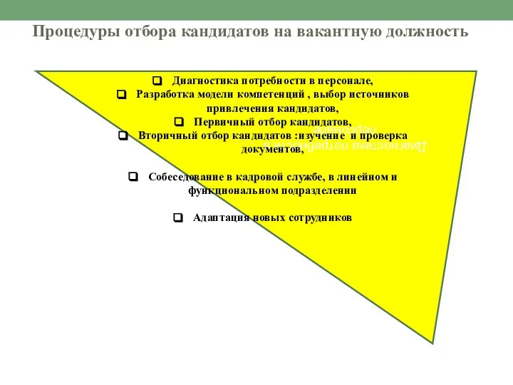 Процедуры отбора кандидатов на вакантную должность Диагностика потребности в персонале Диагностика