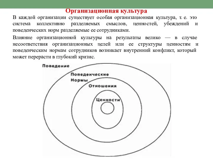 Организационная культура В каждой организации существует особая организационная культура, т. е.