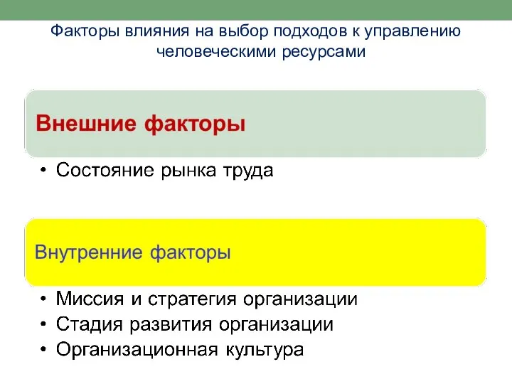 Факторы влияния на выбор подходов к управлению человеческими ресурсами