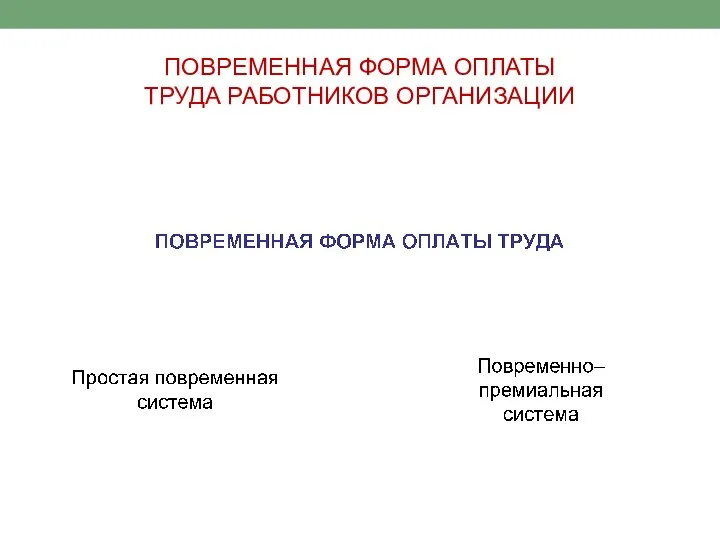 ПОВРЕМЕННАЯ ФОРМА ОПЛАТЫ ТРУДА РАБОТНИКОВ ОРГАНИЗАЦИИ