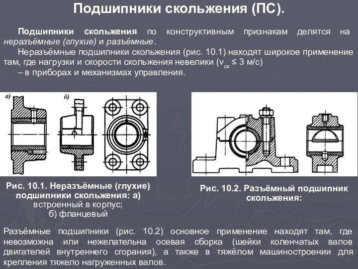 Подшипники скольжения по конструктивным признакам делятся на неразъёмные (глухие) и разъёмные.