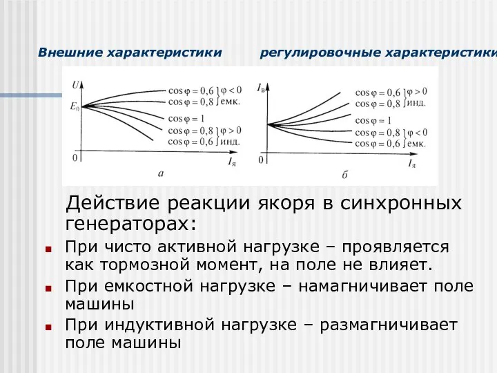 Внешние характеристики регулировочные характеристики Действие реакции якоря в синхронных генераторах: При