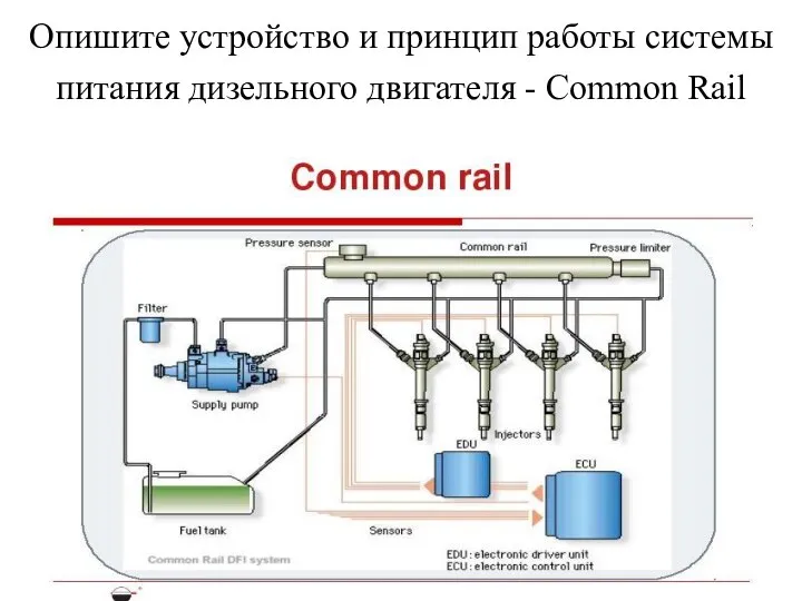 Опишите устройство и принцип работы системы питания дизельного двигателя - Common Rail