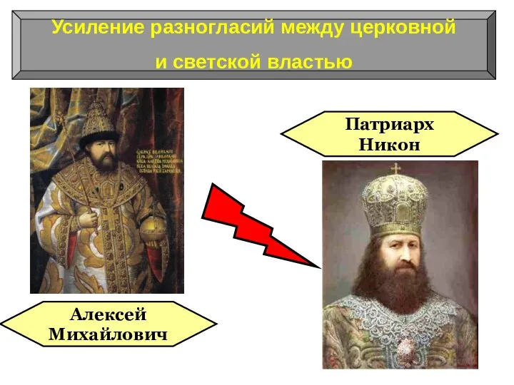 Усиление разногласий между церковной и светской властью Алексей Михайлович Патриарх Никон