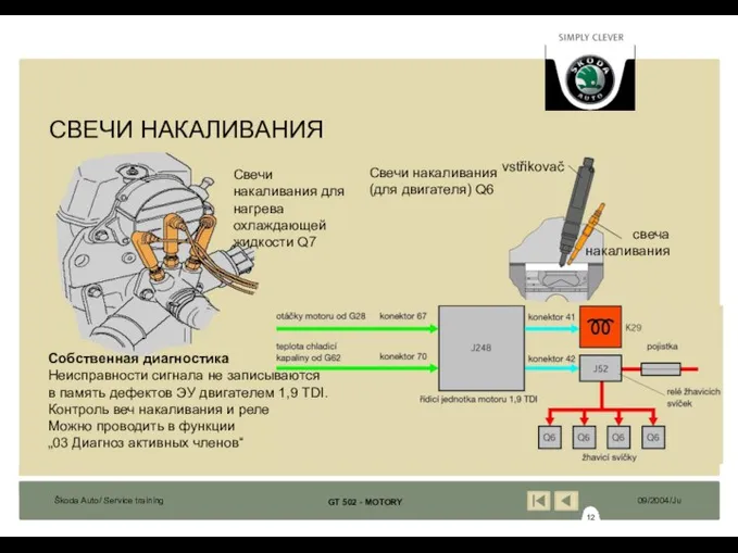 vstřikovač свеча накаливания Свечи накаливания (для двигателя) Q6 Свечи накаливания для