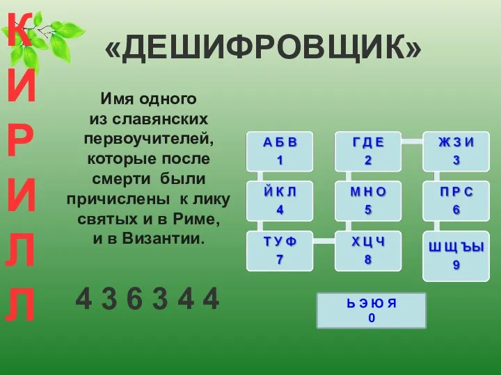 «ДЕШИФРОВЩИК» Ь Э Ю Я 0 Имя одного из славянских первоучителей,