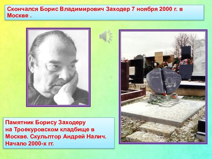 Скончался Борис Владимирович Заходер 7 ноября 2000 г. в Москве .