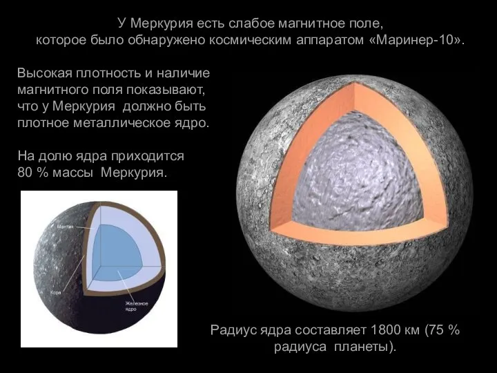 У Меркурия есть слабое магнитное поле, которое было обнаружено космическим аппаратом