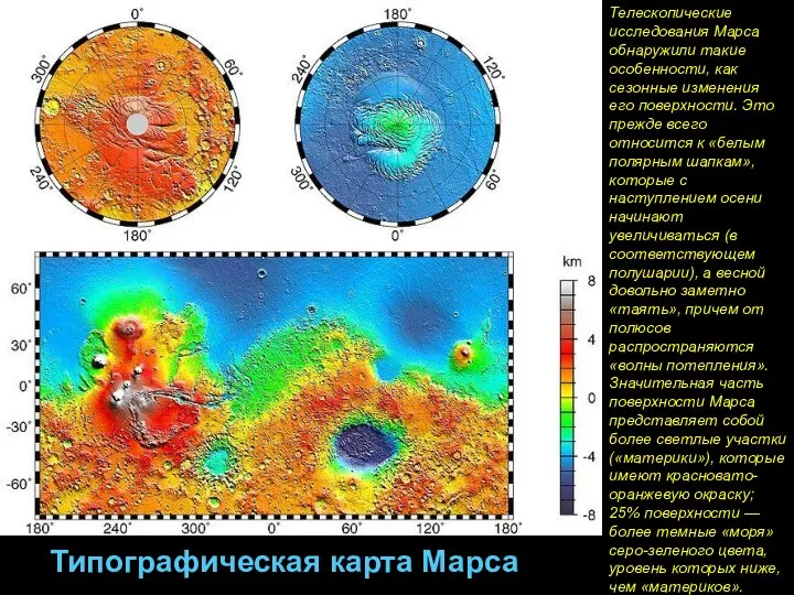 Типографическая карта Марса Телескопические исследования Марса обнаружили такие особенности, как сезонные