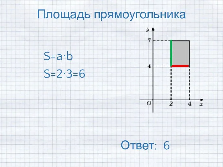 Площадь прямоугольника S=a∙b Ответ: 6 S=2∙3=6
