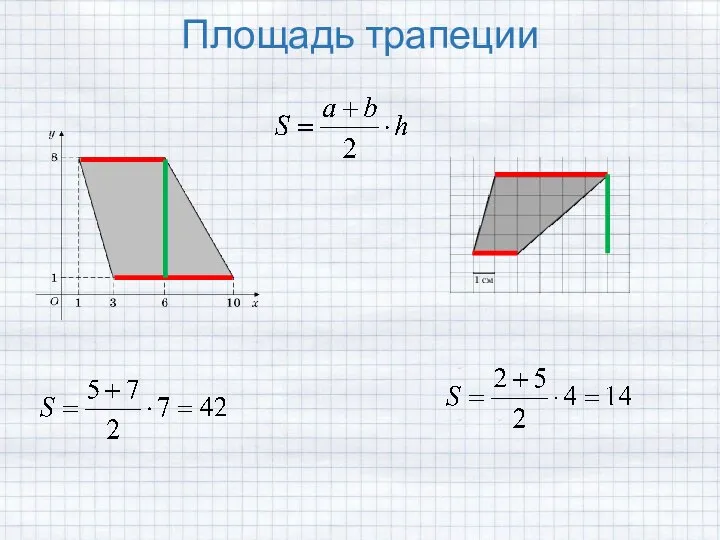 Площадь трапеции