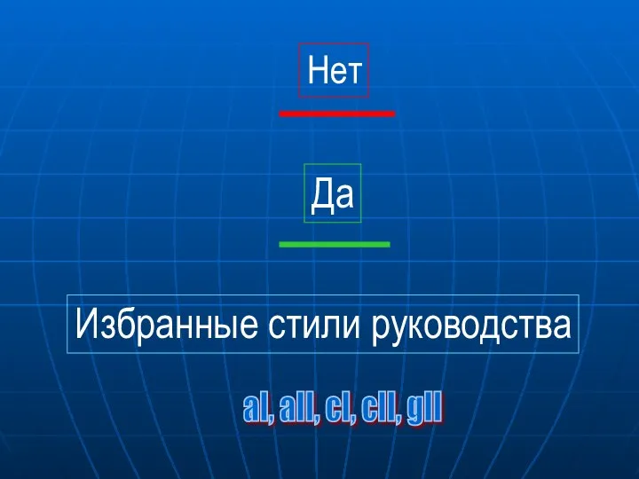 Да Нет aI, aII, cI, cII, gII Избранные стили руководства