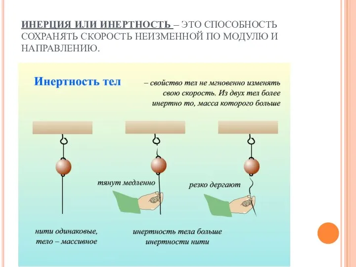 ИНЕРЦИЯ ИЛИ ИНЕРТНОСТЬ – ЭТО СПОСОБНОСТЬ СОХРАНЯТЬ СКОРОСТЬ НЕИЗМЕННОЙ ПО МОДУЛЮ И НАПРАВЛЕНИЮ.