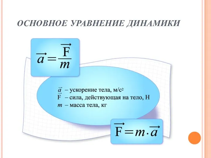 ОСНОВНОЕ УРАВНЕНИЕ ДИНАМИКИ