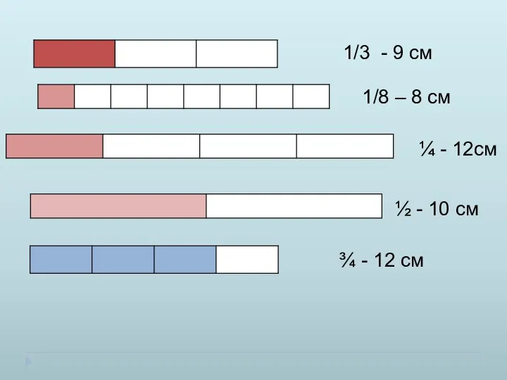 1/3 - 9 см ¼ - 12см ½ - 10 см