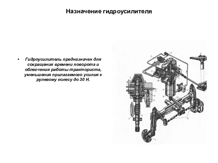 Назначение гидроусилителя Гидроусилитель предназначен для сокращения времени поворота и облегчения работы