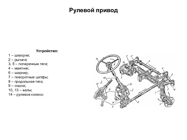 Рулевой привод Устройство: 1 – шкворни; 2 – рычаги; 3, 5