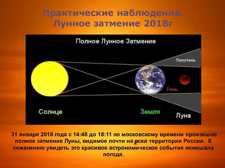 Практические наблюдения. Лунное затмение 2018г 31 января 2018 года с 14:48