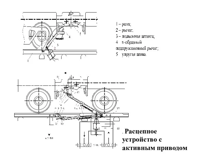 . Расцепное устройство с активным приводом