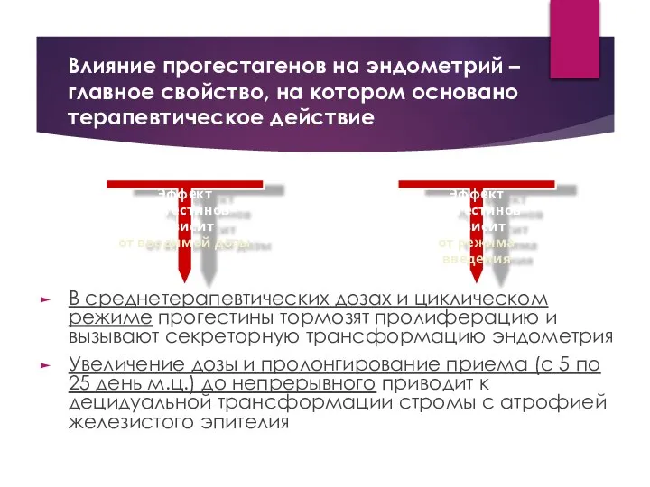 Влияние прогестагенов на эндометрий – главное свойство, на котором основано терапевтическое