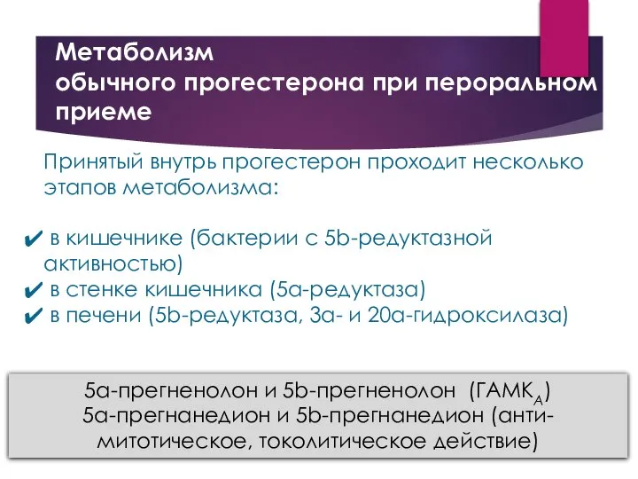 Метаболизм обычного прогестерона при пероральном приеме Принятый внутрь прогестерон проходит несколько