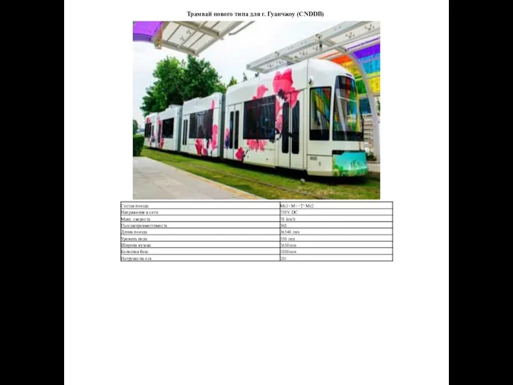 Трамвай нового типа для г. Гуанчжоу (CNDDB)