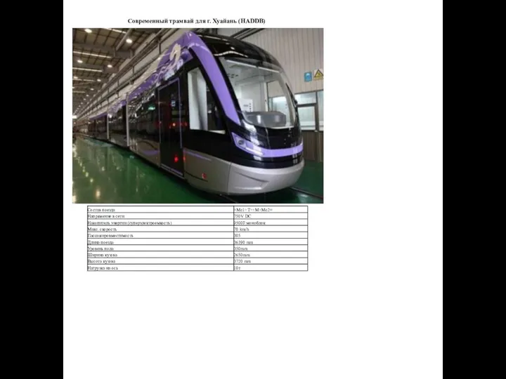 Современный трамвай для г. Хуайань (HADDB)