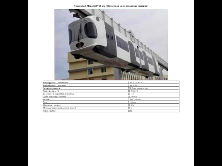 Suspended Monorail Vehicle (Подвесная монорельсовая машина)