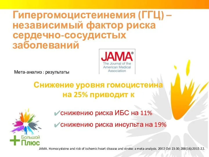 Гипергомоцистеинемия (ГГЦ) – независимый фактор риска сердечно-сосудистых заболеваний снижению риска ИБС
