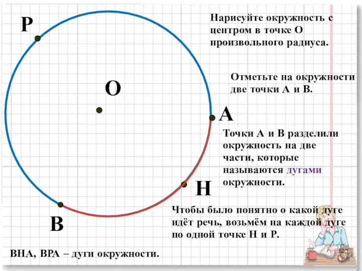 А В О Нарисуйте окружность с центром в точке О произвольного