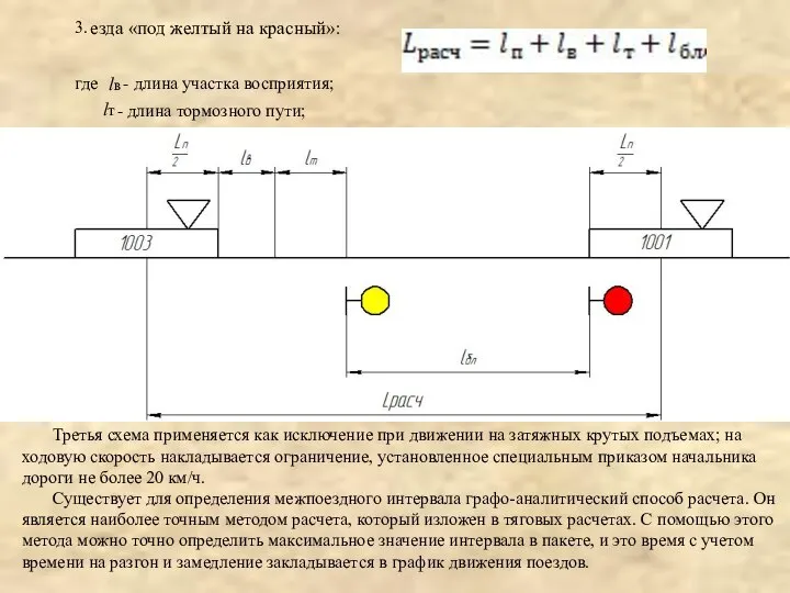 3. езда «под желтый на красный»: где - длина участка восприятия;