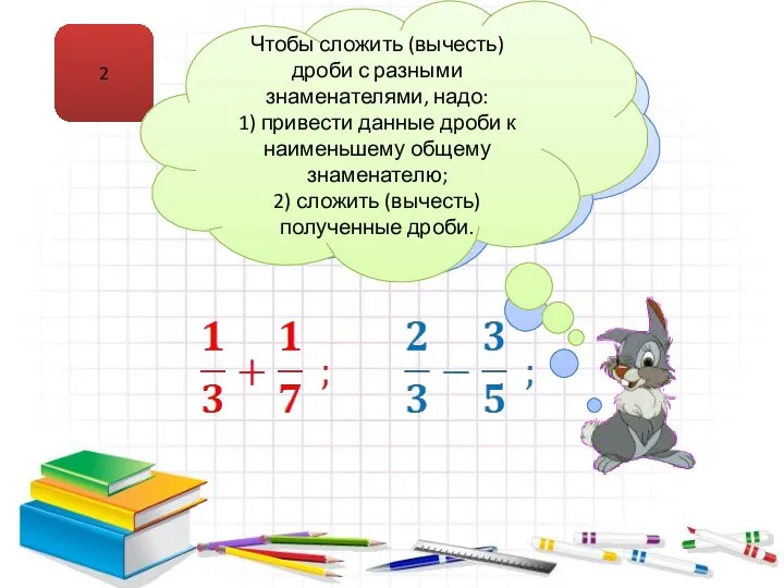 2 Сложение и вычитание дробей с разными знаменателями Чтобы сложить (вычесть)