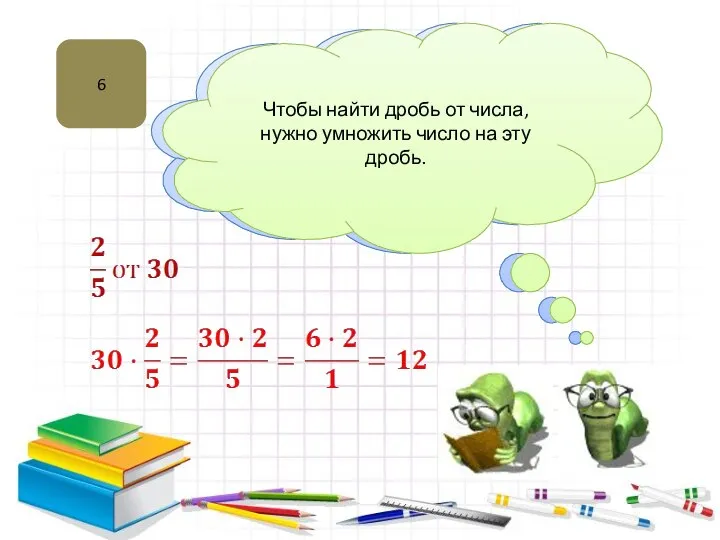 6 Нахождение дроби от числа Чтобы найти дробь от числа, нужно умножить число на эту дробь.