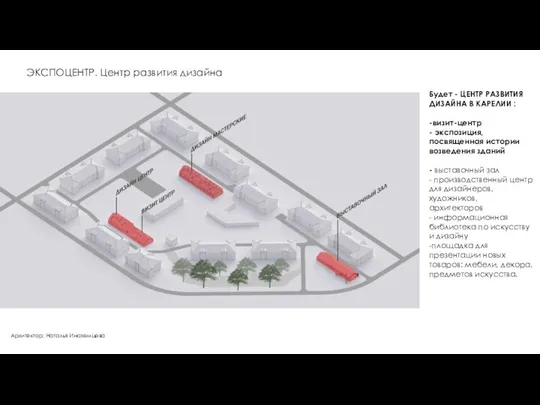 Архитектор: Наталья Иноземцева ЭКСПОЦЕНТР. Центр развития дизайна Будет - ЦЕНТР РАЗВИТИЯ