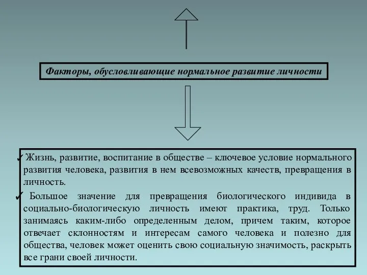 Факторы, обусловливающие нормальное развитие личности Жизнь, развитие, воспитание в обществе –