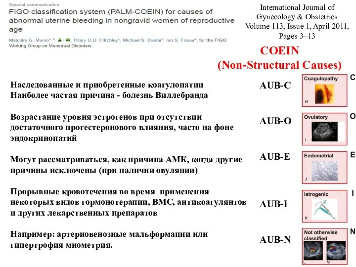 AUB-C AUB-O AUB-E AUB-I AUB-N COEIN (Non-Structural Causes) International Journal of