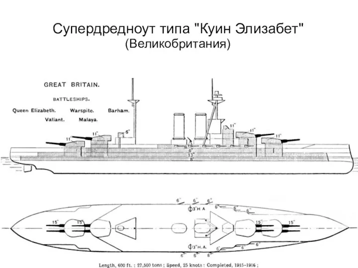 Супердредноут типа "Куин Элизабет" (Великобритания)