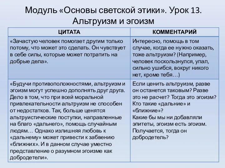 Модуль «Основы светской этики». Урок 13. Альтруизм и эгоизм