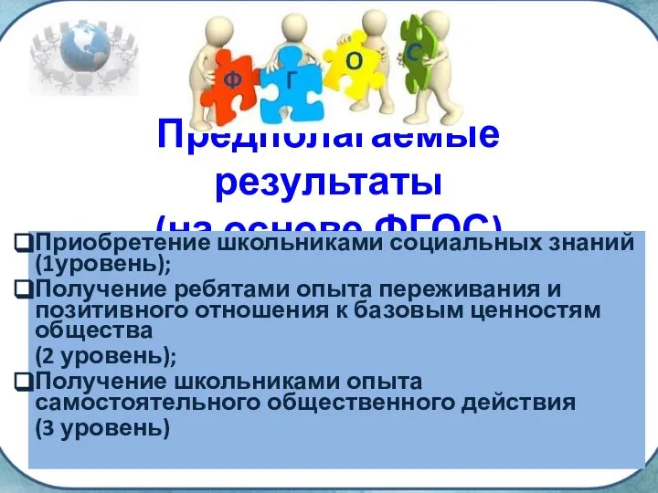 Предполагаемые результаты (на основе ФГОС) Приобретение школьниками социальных знаний (1уровень); Получение