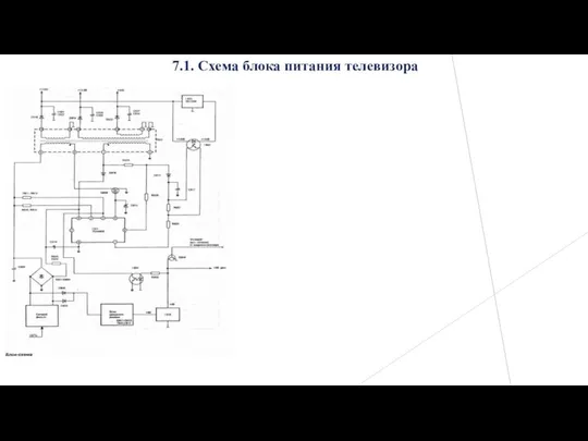 7.1. Схема блока питания телевизора