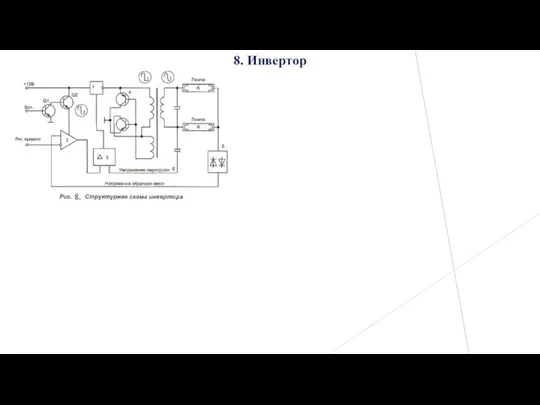 8. Инвертор