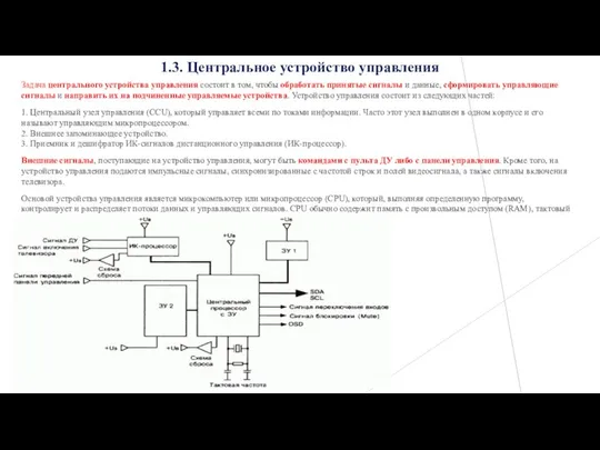 1.3. Центральное устройство управления Задача центрального устройства управления состоит в том,