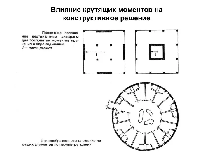 Влияние крутящих моментов на конструктивное решение