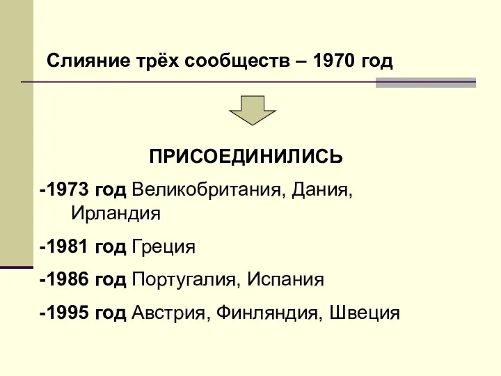 Слияние трёх сообществ – 1970 год ПРИСОЕДИНИЛИСЬ 1973 год Великобритания, Дания,