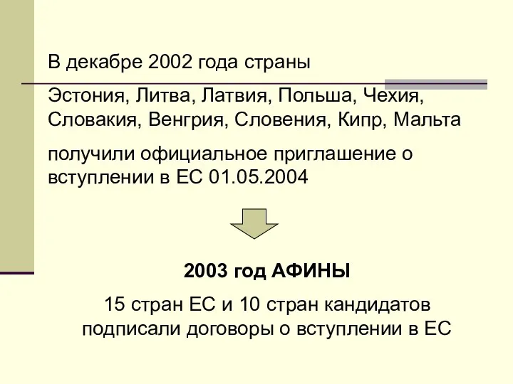 В декабре 2002 года страны Эстония, Литва, Латвия, Польша, Чехия, Словакия,