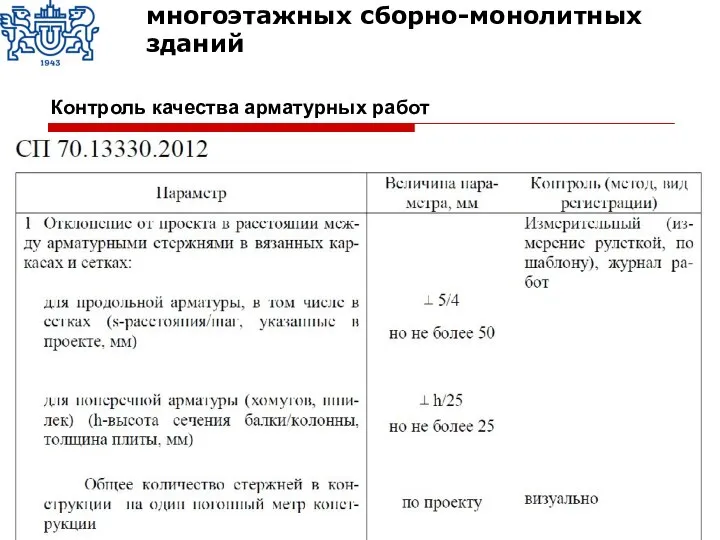 Контроль качества арматурных работ