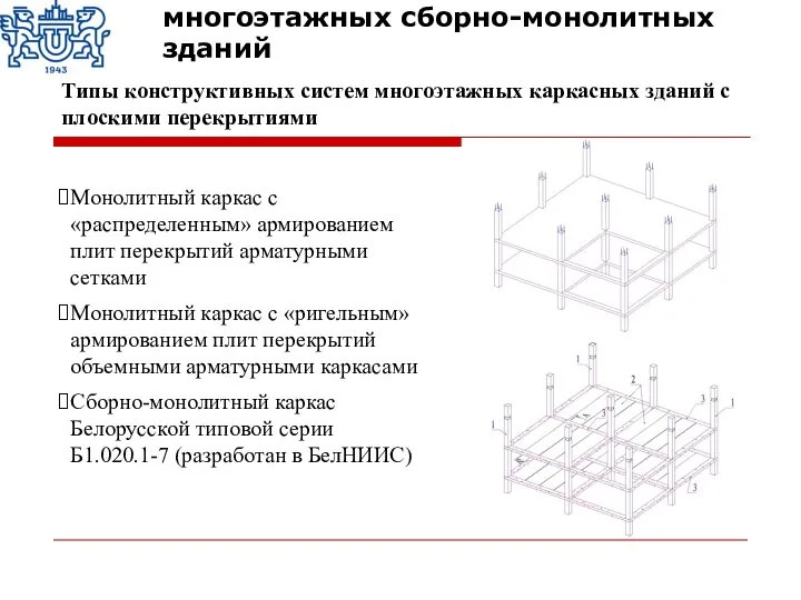Типы конструктивных систем многоэтажных каркасных зданий с плоскими перекрытиями Монолитный каркас